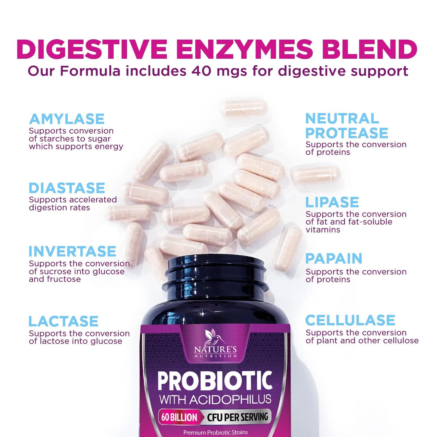 Probiotics 60 Billion CFU per Serving - 10 Strains + Prebiotics - Digestive Health, Gut & Immune Support - Supports Occasional Constipation, Gas & Bloating for Women & Men Shelf Stable - 180 Capsules